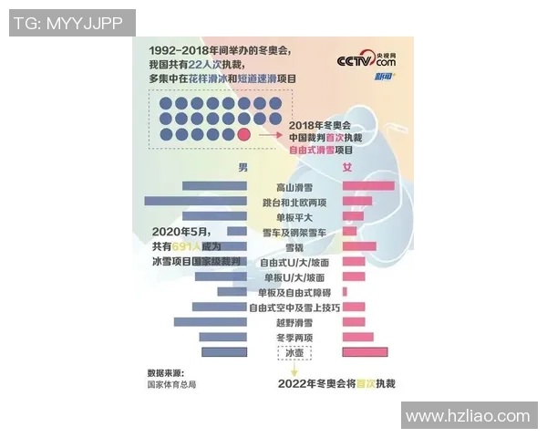 朱俊龙的成长之路如何影响中国乒乓球未来发展与国际竞争力提升