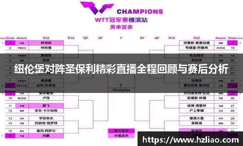 雷竞技raybet平台