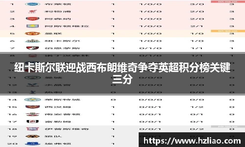 雷竞技raybet官网